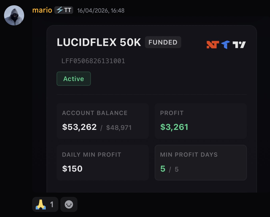 Student payout 8
