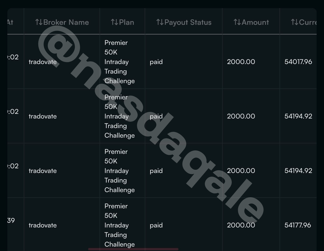 Coach payout 15